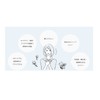 Cotton Lab Beauty Ingredients, Skin Care, Cotton, Vitamin C in