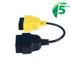 Dezanyc ECU Scan ECUSCAN Multiecu Compatible Multi ECU Scan Use