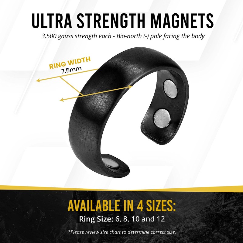 MagnetRX MagnetRX? Magnetic Ring - Elegant Stainless Steel Ring -