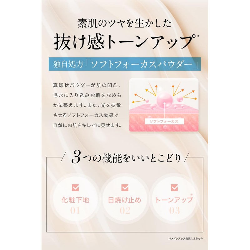 NANOA Dermatologist Hot Hot Sunscreen Makeup Base Pink Tone Up