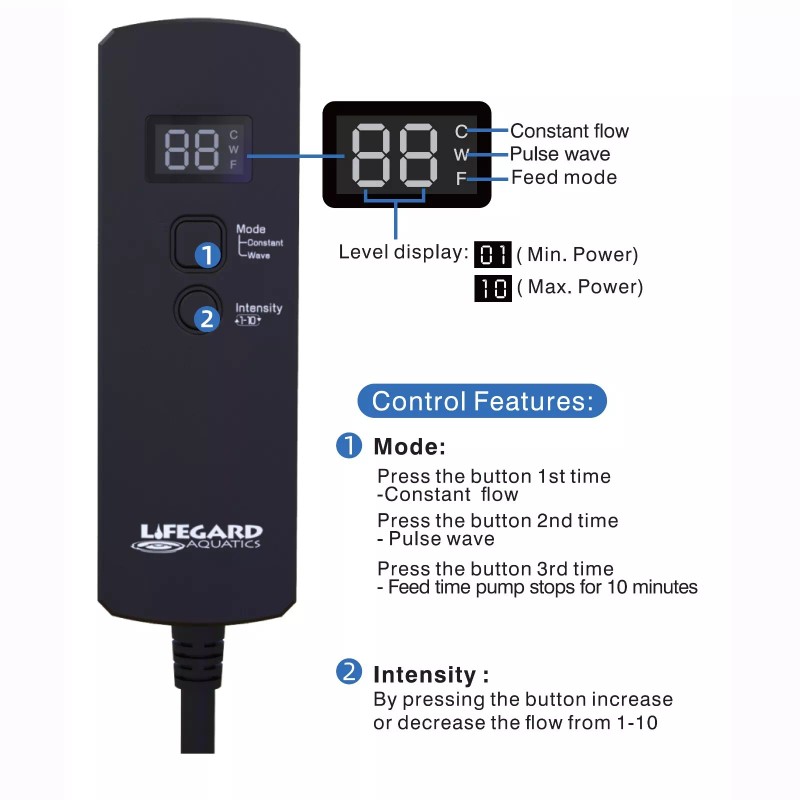 Lifegard 24v DC Variable Speed Pump for Aquarium Hydroponics Submersible