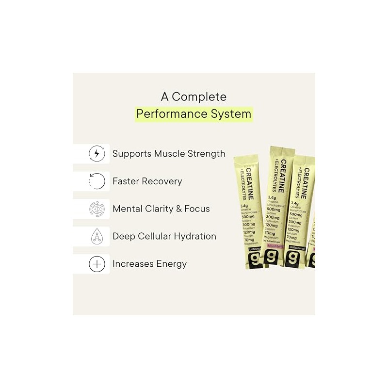 Creatine and Electrolytes Powder | Creatine Monohydrate with Electrolytes for
