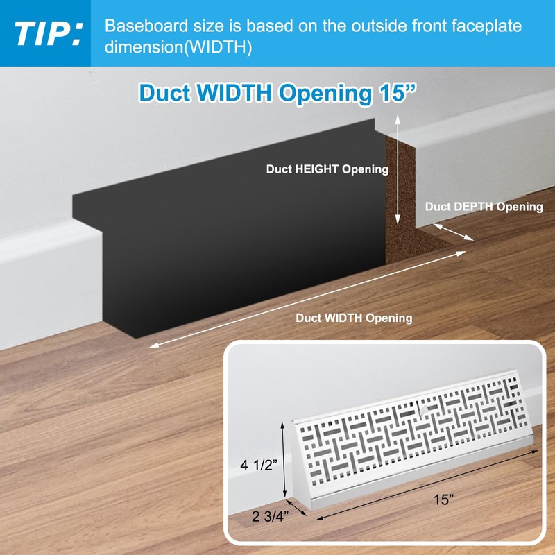Landhoow 4 Pcs 15 Inch Baseboard Register Vent Covers, White