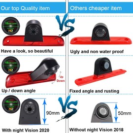 1280 x 720 Pixels 1000TV Lines Auto Top Mount Brake Bremsleuchte Kamera Bremslicht Rückfahrkamera Wasserdicht für FIAT Ducato X250 X290 Bus Kasten Peugeot Boxter Citroen Jumper 2006 Transporter VAN