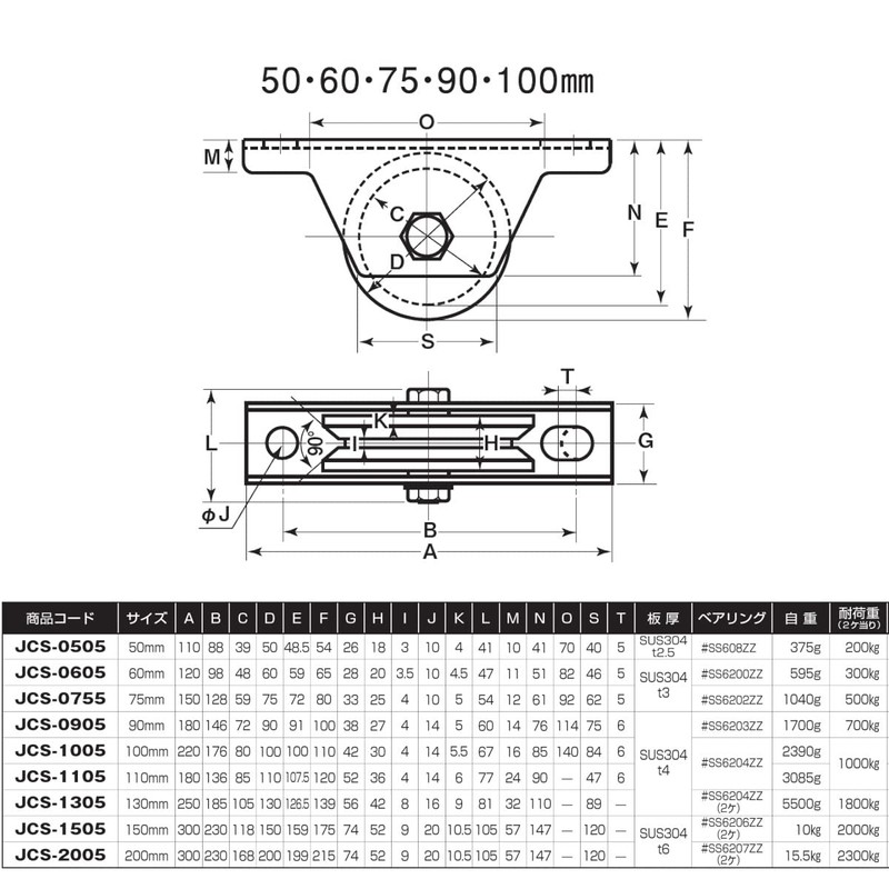 ヨコヅナ 440Cベアリング入 ステンレス重量戸車 V型60mm JCS-0605