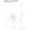 Kingston Brass KB2005 Designer Trimscape 22 Gauge Drain Pop-Up Assembly,
