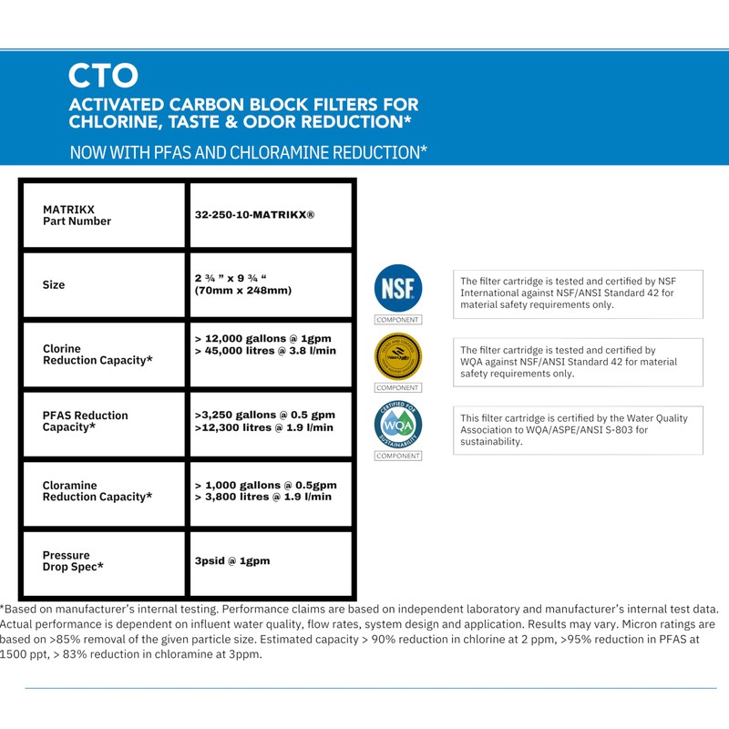 Matrikx 10 inch CTO Carbon Block Filter now with Chloramine