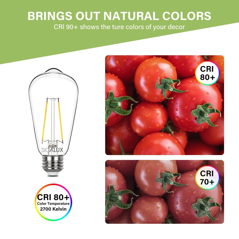 Sigalux EcoBright, T20 Compliant LED Edison Light Bulbs,E26 LED Bulb
