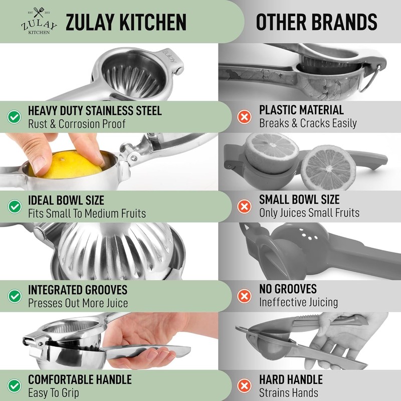 Zulay Kitchen Lemon Squeezer Stainless Steel with Premium Quality Heavy