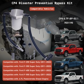 CP4 Disaster Prevention Bypass Kit CP4-6.7F-BP-G2.1 Compatible with Ford F250 F350 F450 F550 Super Duty 6.7L Powerstroke Diesel 2011–2025 Replaces 7031190
