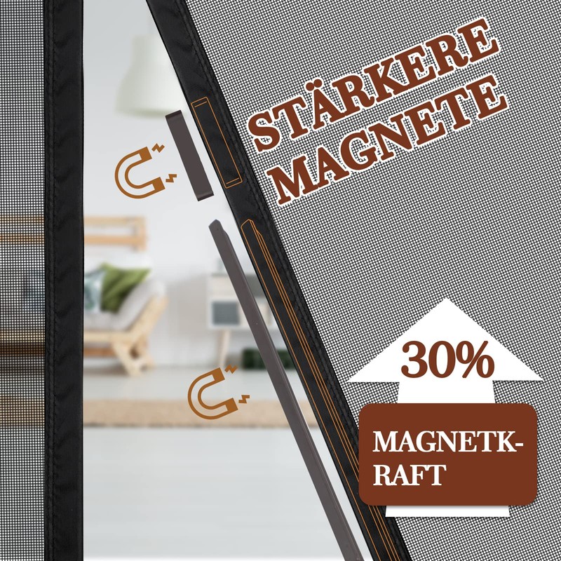Yotache Fly Screen Balcony Door, Fly Screen Door for Living