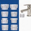 Faucet Thread Adapters 8PCS – Convert M18/M20/M22/M24/M28 to M22 Male,