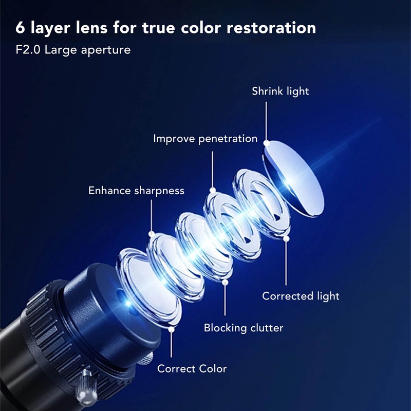 Dash Camera 9.66in Mirror Touch Screen Dual Camera 1080P Wide