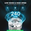 VIVOSUN 6 Inch Inline Duct Fan 240 CFM, HVAC Exhaust
