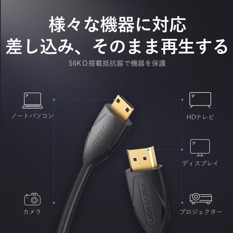 VENTION Mini HDMI to HDMI Cable, Mini HDMI Cable HDMI