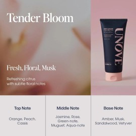 Unove Deep Damage Hair Treatment Mask