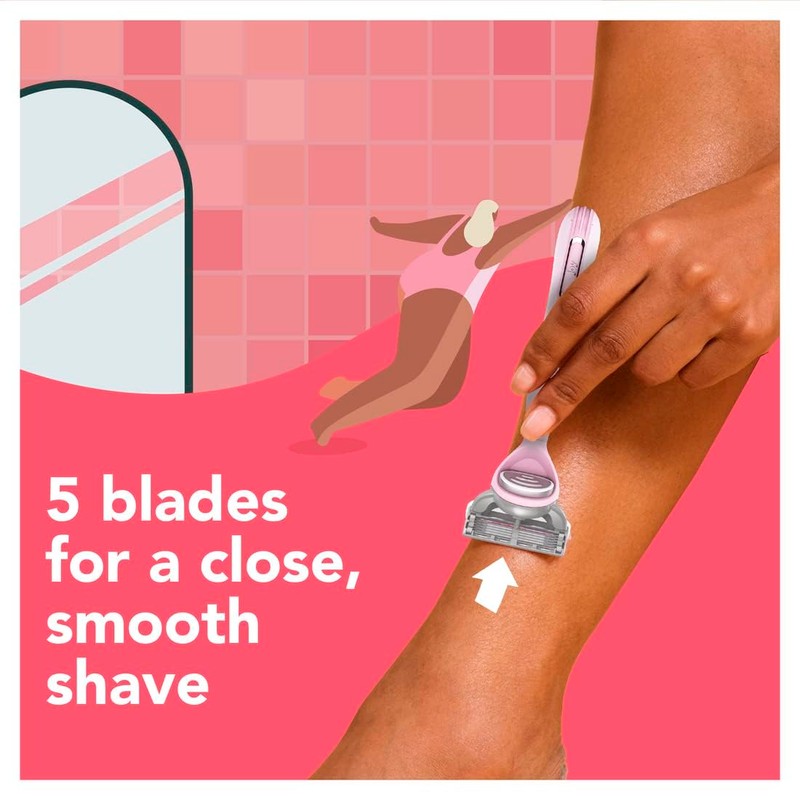 joy Razors for Women, 1 Handle, 8 Razor Blade Refills,