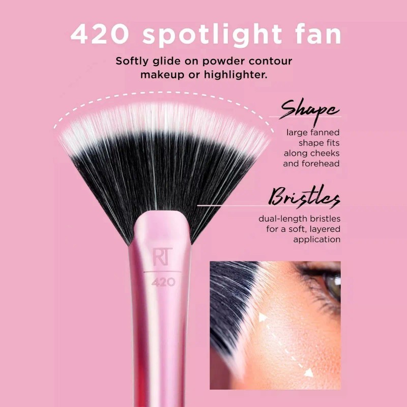 Artist Essencials, Set de Brochas de Maquillaje para Artistas Kit