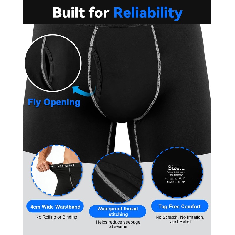 Incontinence Underwear for Men, Mens Incontinence Underwear Washable