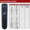 ZWP RC-X35A Replacement Remote Control fit for Bose Lifestyle V35