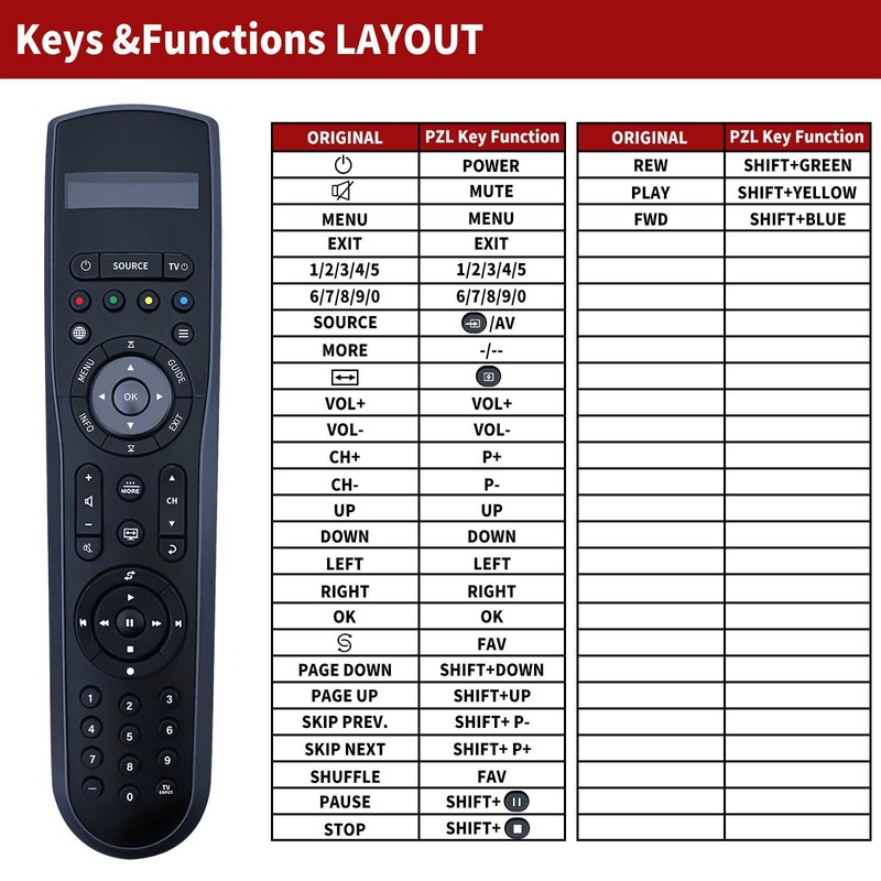 ZWP RC-X35A Replacement Remote Control fit for Bose Lifestyle V35