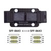 chenyang SFF-8643 Coupler Adapter Mini SAS 4.0 SFF-8643 Female to