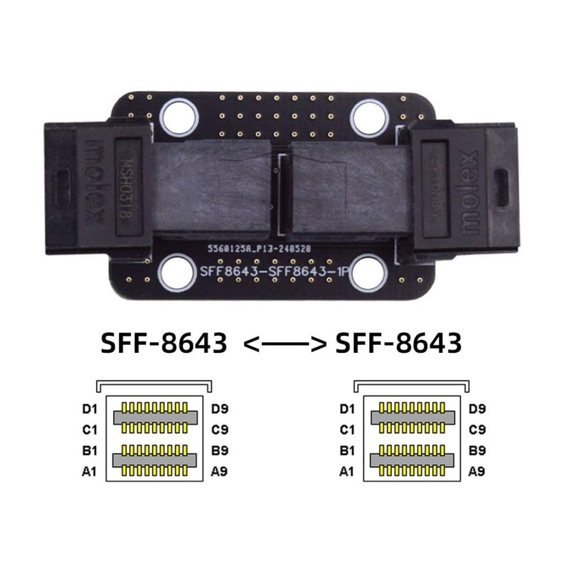 chenyang SFF-8643 Coupler Adapter Mini SAS 4.0 SFF-8643 Female to