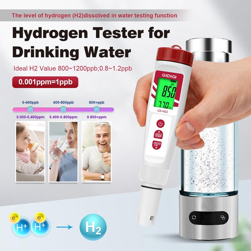 Hydrogen Water Tester, GIDIGI ORP Meter, Digital pH Meter for