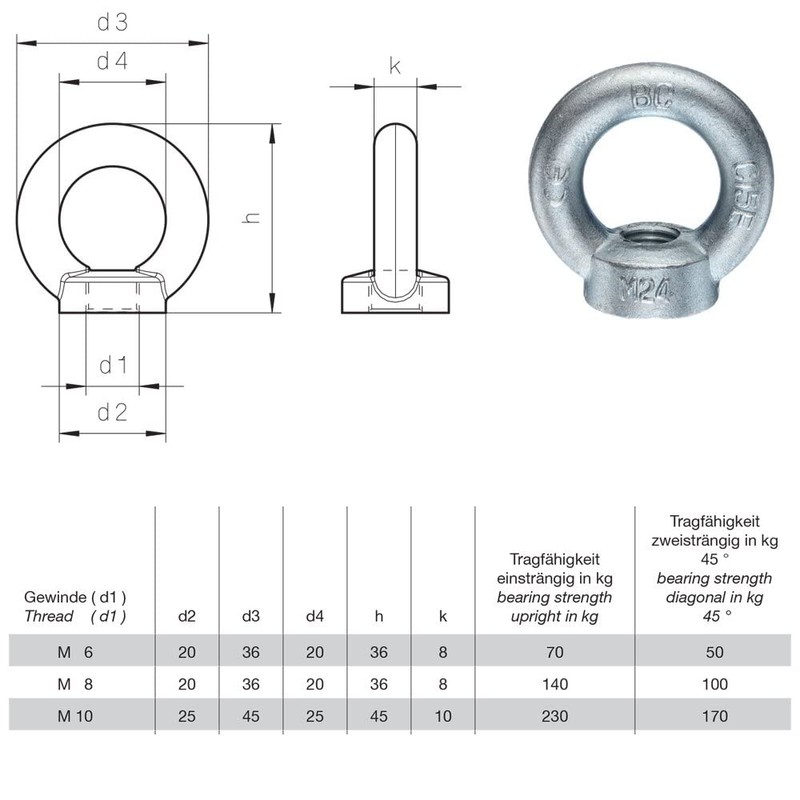 8x Ring Nuts M8 DIN582 C15E Eyelet Nuts Iron Galvanised