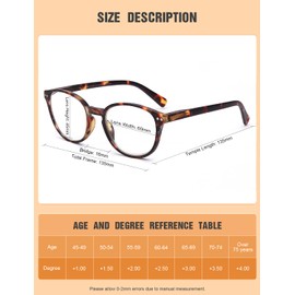 SKYWAY Paquete de 5 gafas de lectura con bloqueo de luz azul, gafas elegantes para mujeres y hombres, Paquete de 5 colores mezclados sin aumento, 0.0 NO Magnification