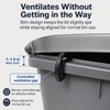 CSUPPCREA 2 Pack Trash Can Lid Vent Clips for U.S.