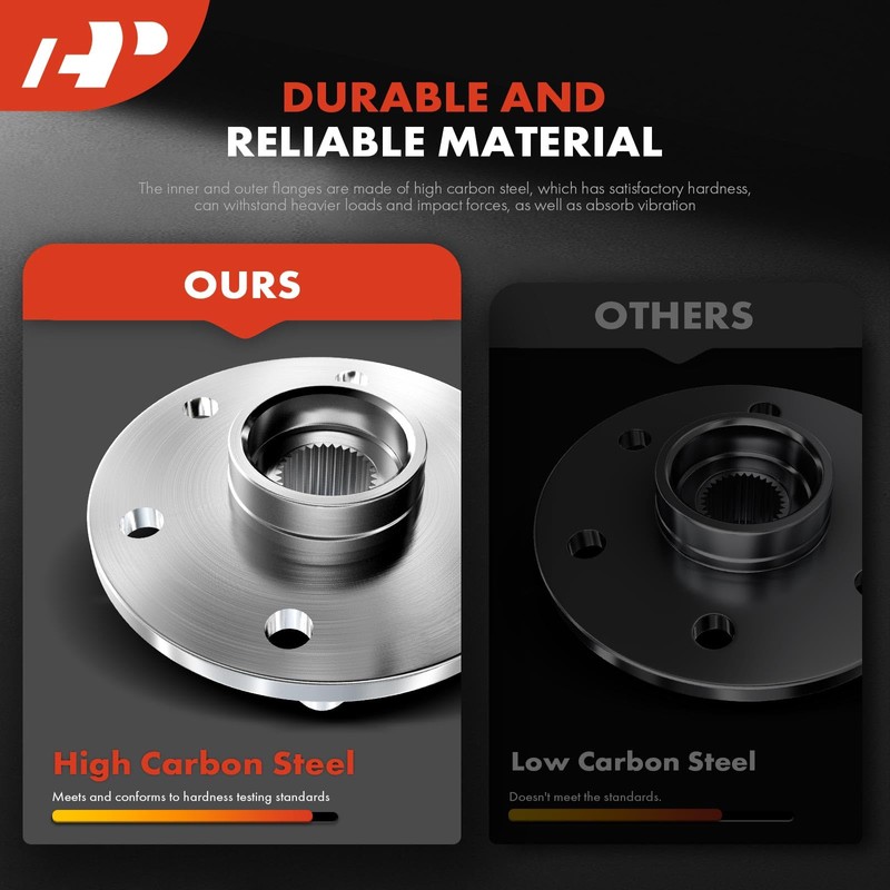 A-Premium Front Wheel Bearing and Hub Assembly with 6-Lug Compatible