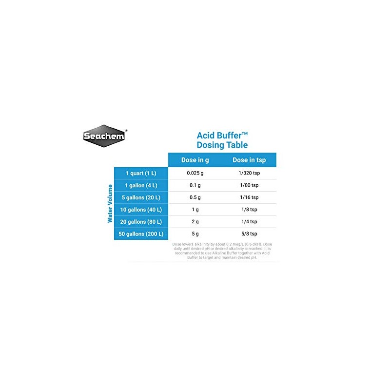Acid Buffer, 4 kg / 8.8 lbs