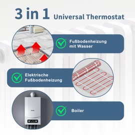 CNBINGO Smart Thermostat Flush-Mounted Boiler WiFi Heating Thermostat Room Thermostat WLAN Digital Room Thermostat Compatible with Alexa Echo, Google Assistant