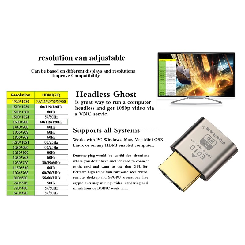 Fueran HDMI Dummy Plug Headless Ghost Display Emulator Premium Aluminium