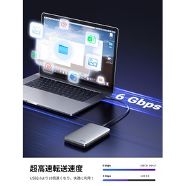 UGREEN 2.5 Inch HDD Case [USB C 3.1 Gen 2 Connection Standard] HDD/SSD Case SATA 3.0 UASP Compatible 6Gbps High-Speed Transfer Rate External Case Up to 6TB Capacity 9.5mm/7mm Thickness HDD Compatible