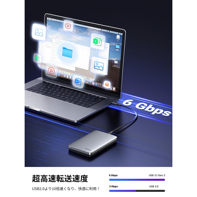 UGREEN 2.5 Inch HDD Case [USB C 3.1 Gen 2