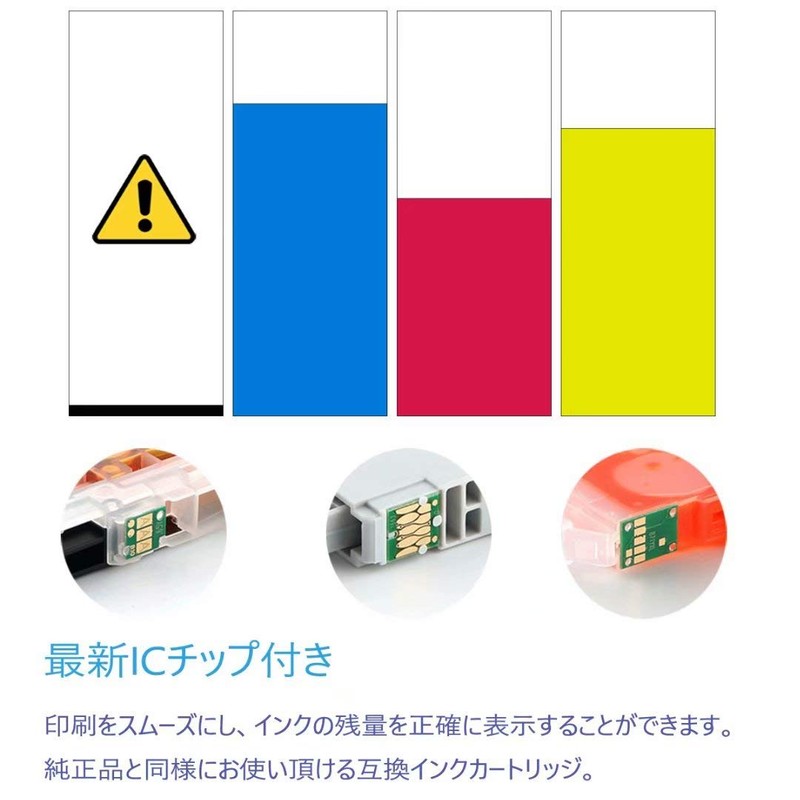 BCI-381 + 380/5MP 5 Color Multi-Pack BCI-381 XL (BK/C/M/Y)+ BCI-380