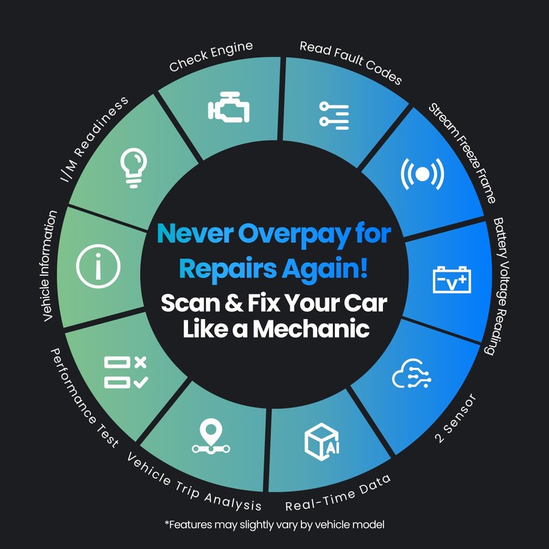 Herramienta de diagnóstico de escáner OBD2 Bluetooth con guías de