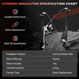 LR083211 Front Left Driver Side Power Window Regulator and Motor Assembly Compatible with 2017-2020 Land Rove Discovery L462(with Auto-up) Replace# HY32-23201-AA