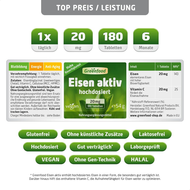 Hochdosiert Punch Active, 20 mg, Tablets, Vegan, High Organic Availability,