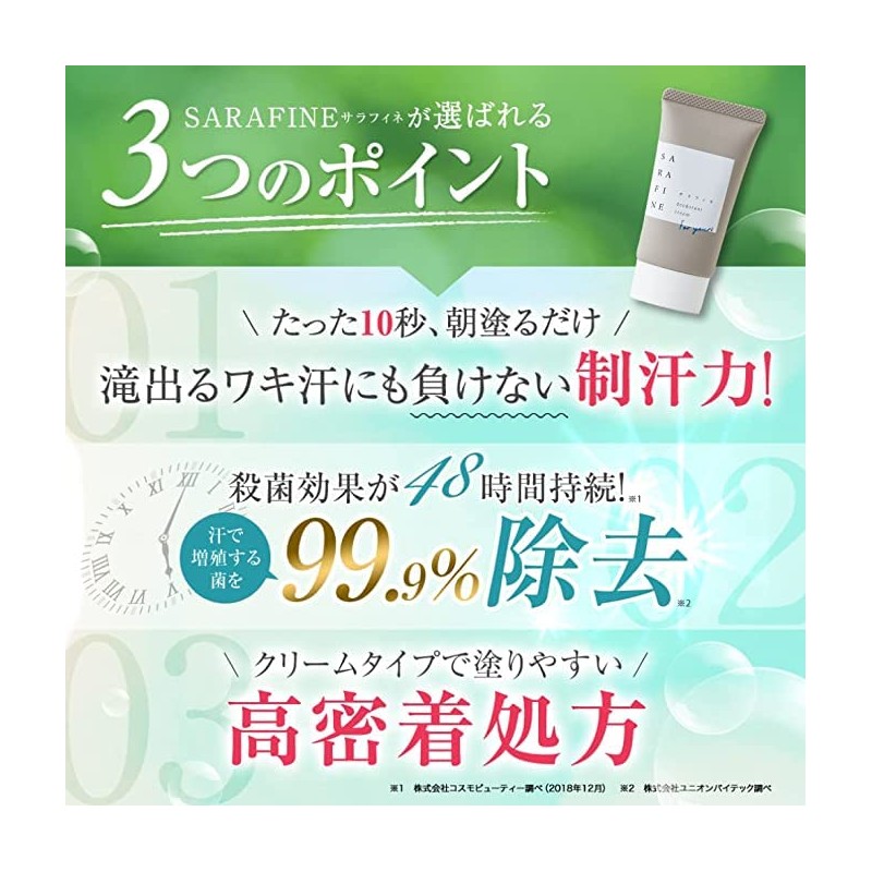 Salafine Armpit Sweat, Deodorizing, Armpit Cream, Antiperspirant, 0.9 oz (25