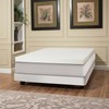 Independent Furniture Supply Co. 4" Memory Foam Slab Topper Twin