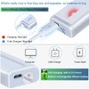 Closet Lights Motion Sensor 6 Pack Rechargeable, Wireless LED Under