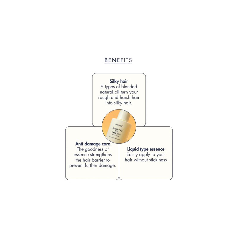 Treecell [Treecell]Recovery Oil Essence 100ml