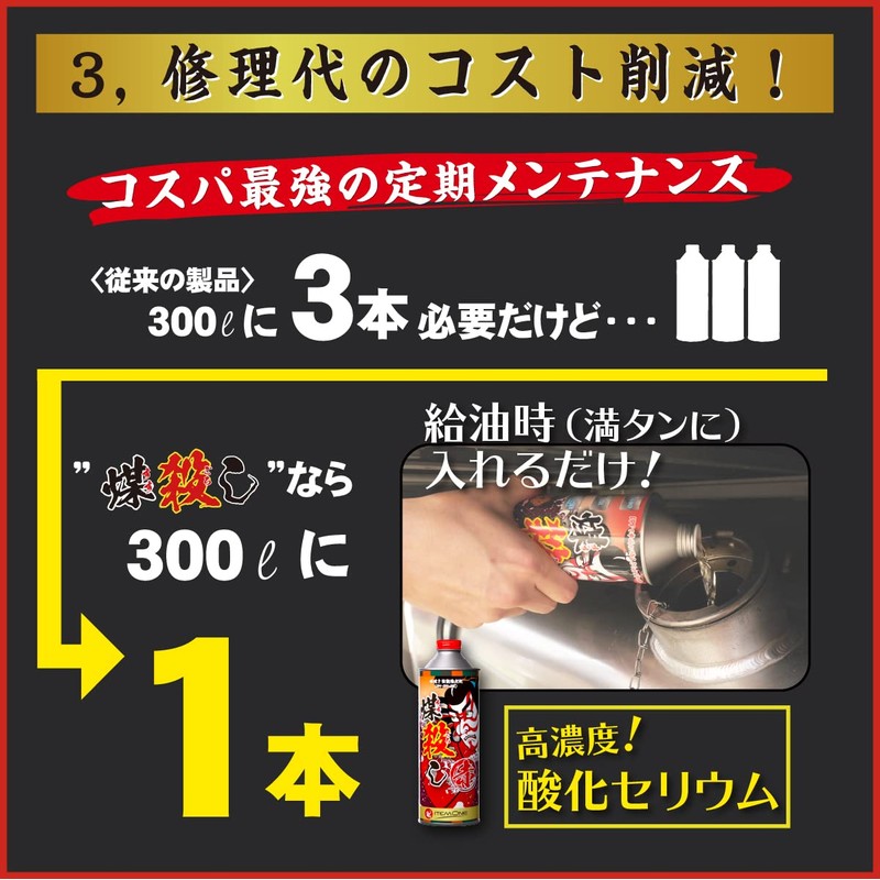 DPF Dot Com Soot Killing Red (Susugoroshi Aka) 16.9 fl