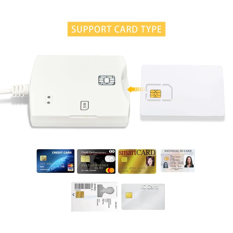 Lector de tarjetas con chip inteligente para EMV SIM eID