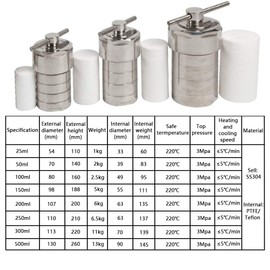 25ml Teflon Lined Hydrothermal Synthesis Autoclave Reactor 220℃ 3Mpa 304 Steel High Pressure Hydrothermal PTFE Hydrothermal Reactor Digestion Tank PTFE Vessel