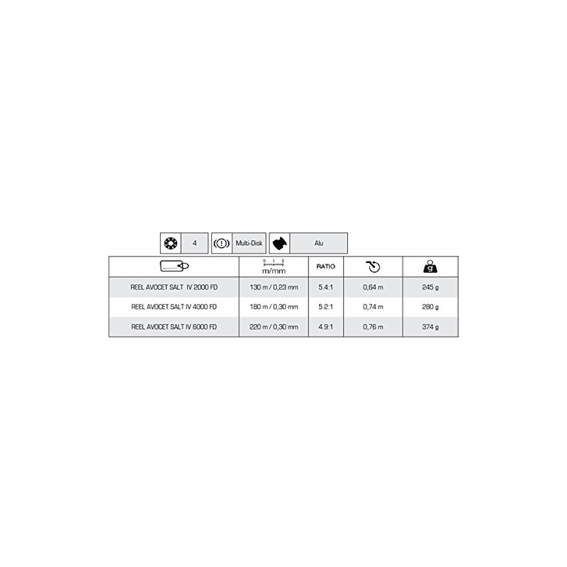 Mitchell Avocet IV Salt 2000 Reel - Black