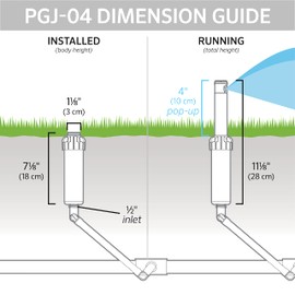 Hunter PGJ-04 ½" Rotor Sprinkler Head, 4" Pop-Up, Adjustable 40° to 360° Arc, 2.0 GPM Nozzle, Gear Driven, Water Efficient, High-Performance Lawn and Garden Irrigation System